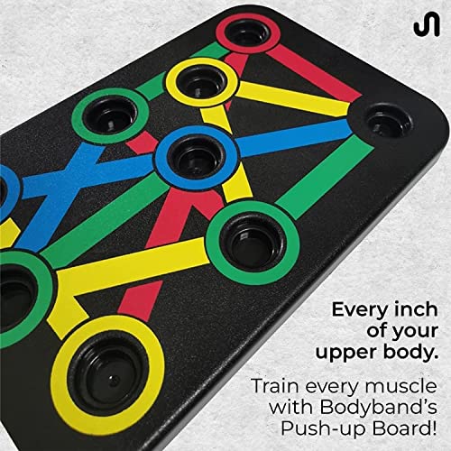 ™Fitbeast 2.0 (Push Up Board)