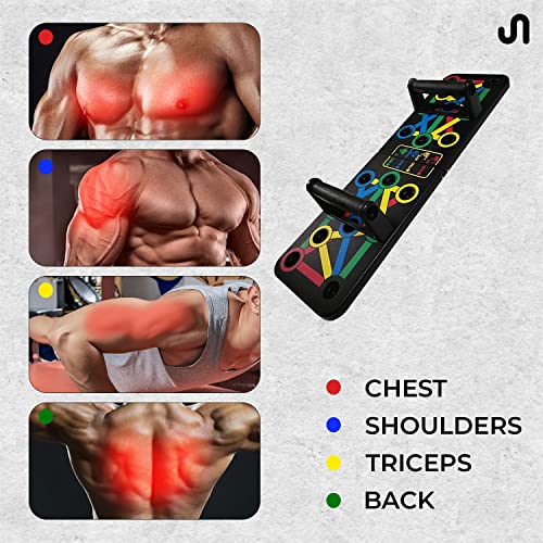 ™Fitbeast 2.0 (Push Up Board)
